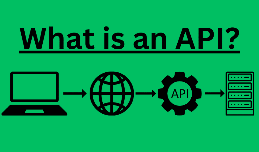 what is an API